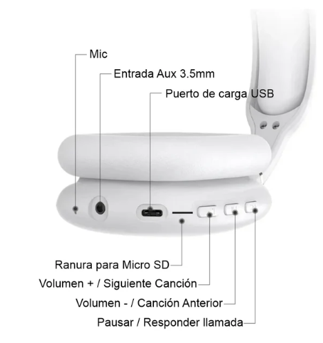 AURICULARES, DIADEMA INALÁMBRICA BT P9