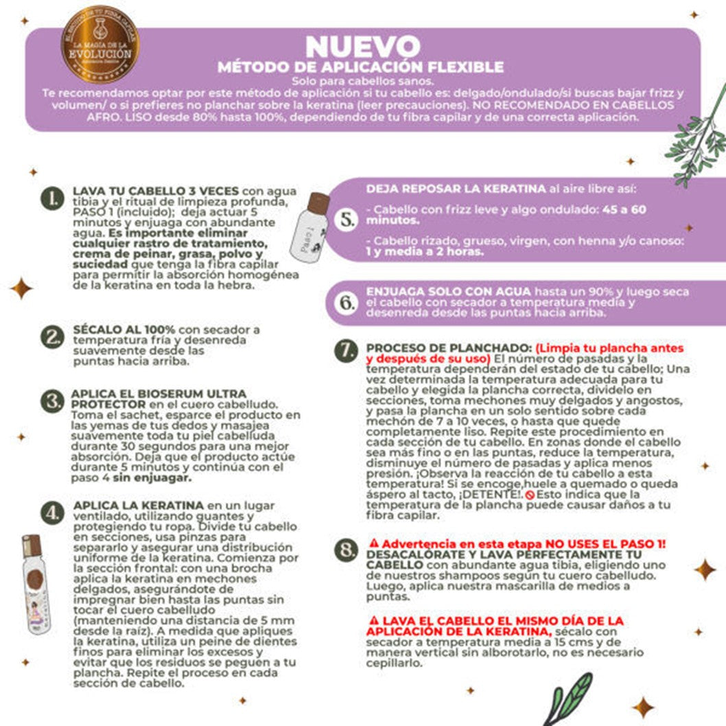KERATINA RITUAL BOTANICO 250mL